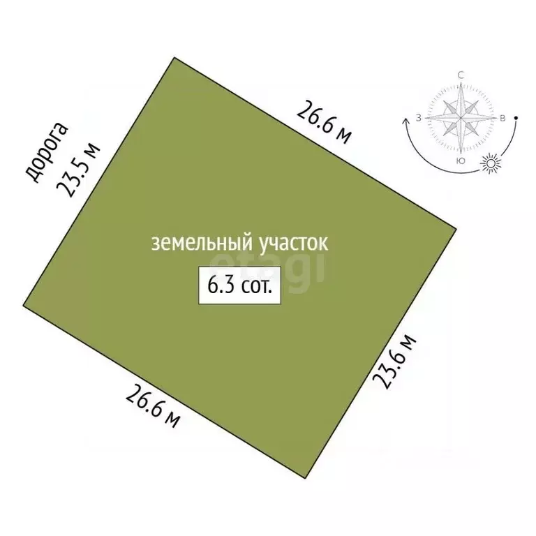 Участок в Крым, Симферопольский район, с. Мирное  (6.3 сот.) - Фото 1