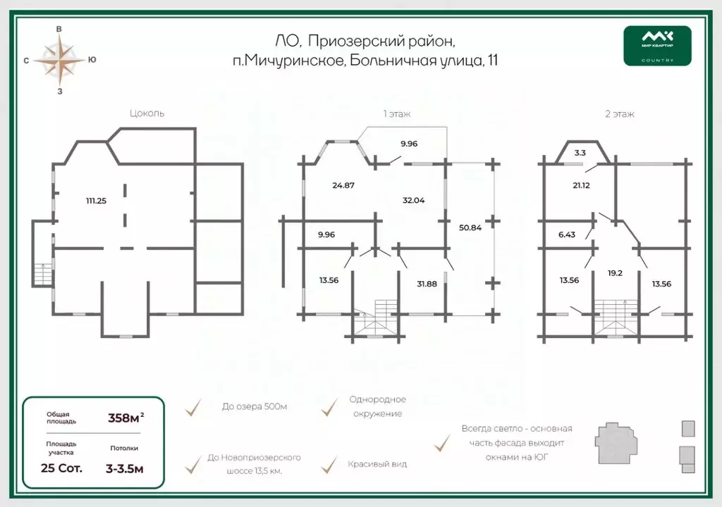 Коттедж в Ленинградская область, Приозерский район, пос. Мичуринское ... - Фото 2