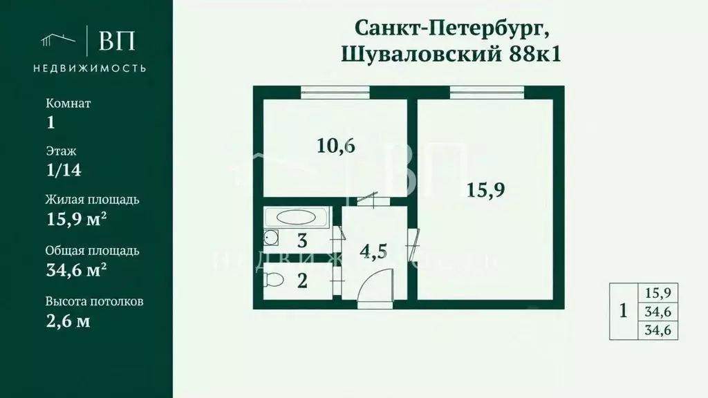 1-к кв. Санкт-Петербург Шуваловский просп., 88к1 (34.6 м) - Фото 2