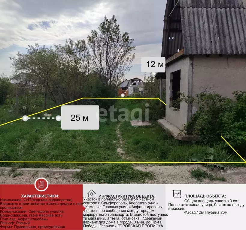 Участок в Крым, Симферополь ул. 7-я Коллективных Садов (3.0 сот.) - Фото 0