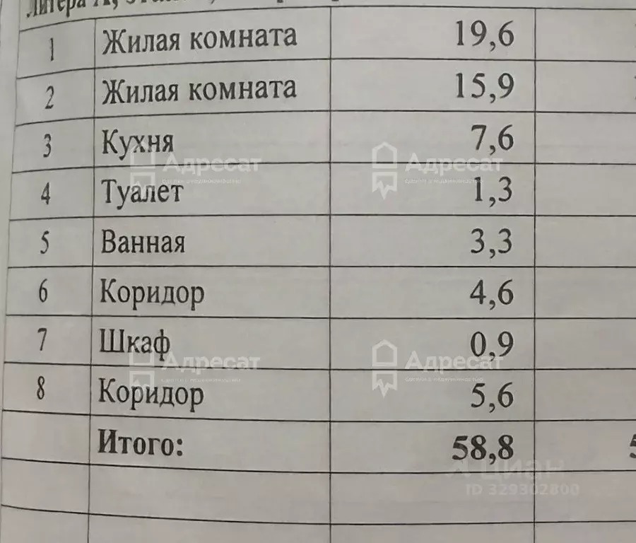 2-к кв. Волгоградская область, Волгоград ул. 64-й Армии, 111 (58.8 м) - Фото 2