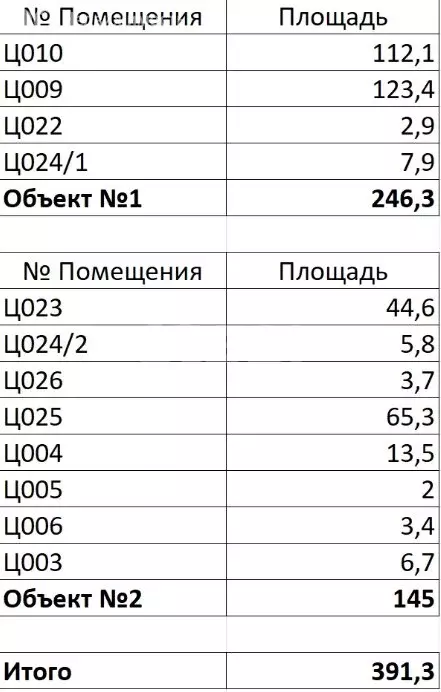 Помещение свободного назначения (246.3 м) - Фото 2