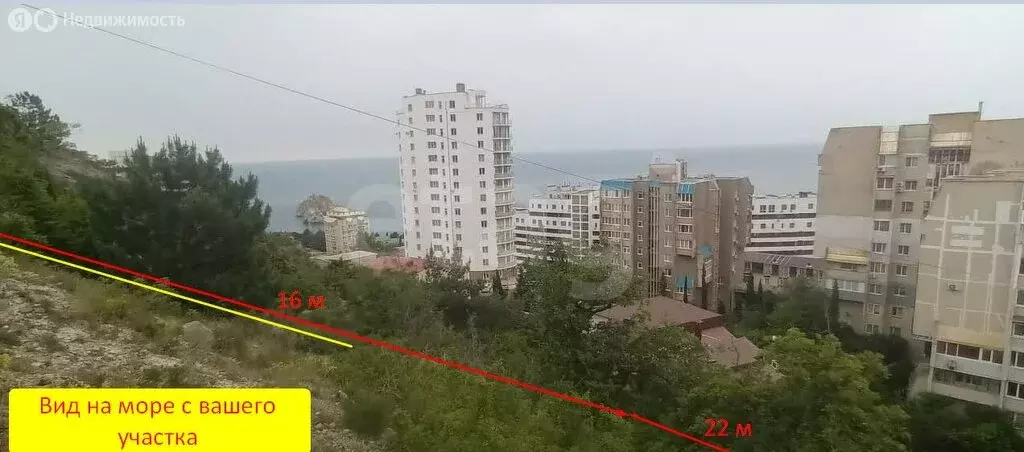 Участок в Гурзуф, улица Строителей (15 м) - Фото 2