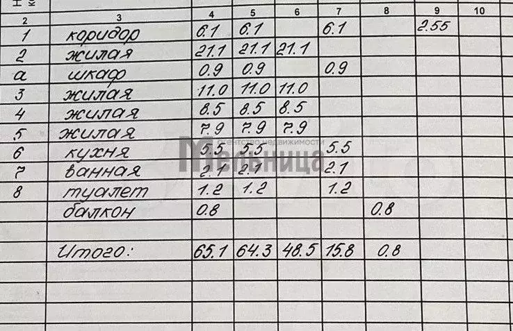 4-к. квартира, 65,1 м, 2/5 эт. - Фото 0