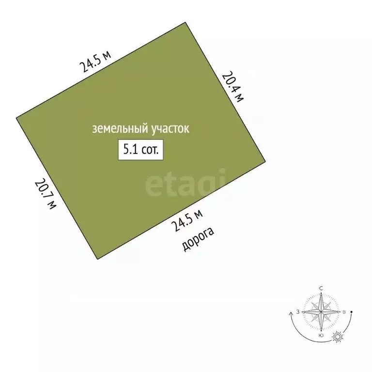 Участок в Ярославская область, Ярославский муниципальный округ, Южный ... - Фото 2