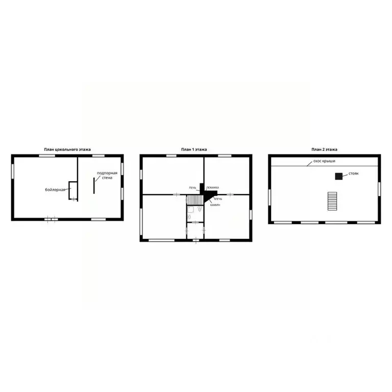 Дом в Ленинградская область, Выборгский район, Полянское с/пос, пос. ... - Фото 2