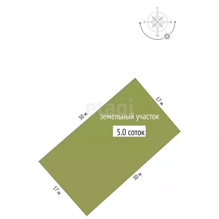 Дом в Новосибирская область, Искитимский район, Мичуринский сельсовет, ... - Фото 2