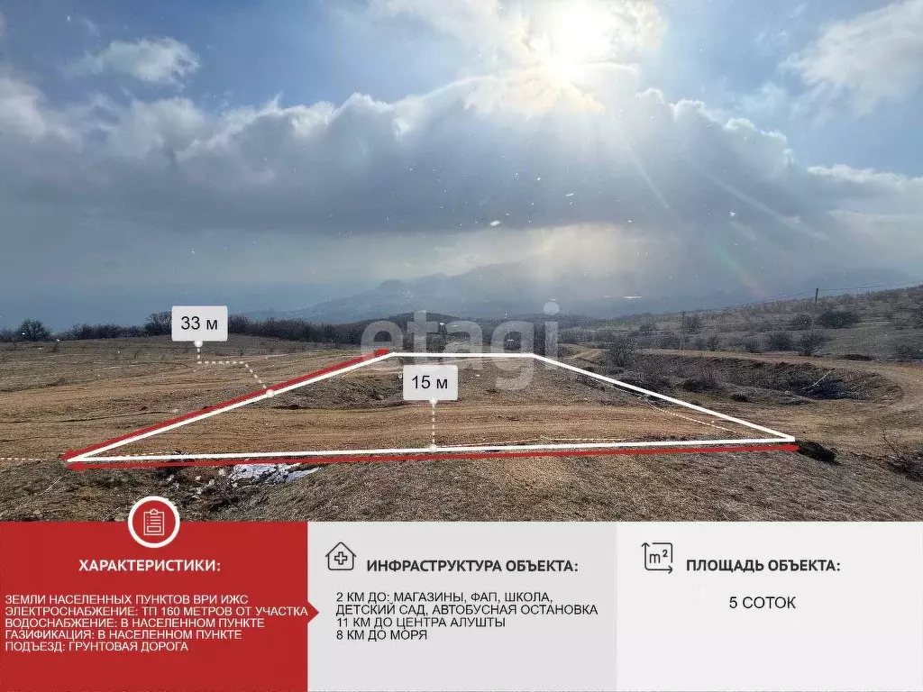 Участок в Крым, Алушта муниципальный округ, с. Лучистое пер. Облачный ... - Фото 1