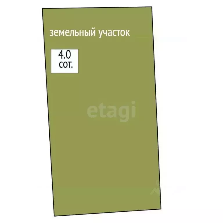 Участок в Ставропольский край, Предгорный муниципальный округ, пос. ... - Фото 2
