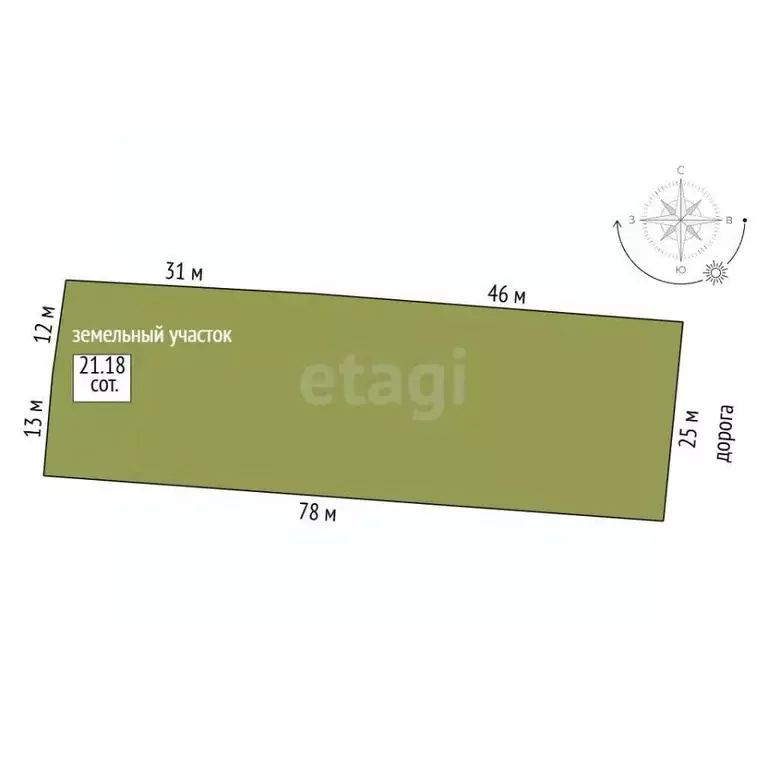 Участок в Чувашия, Алатырь ул. Кирова, 100 (22.0 сот.) - Фото 0