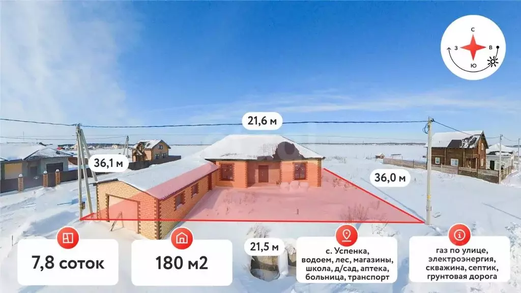 Дом в Тюменская область, Тюменский муниципальный округ, с. Успенка ... - Фото 2