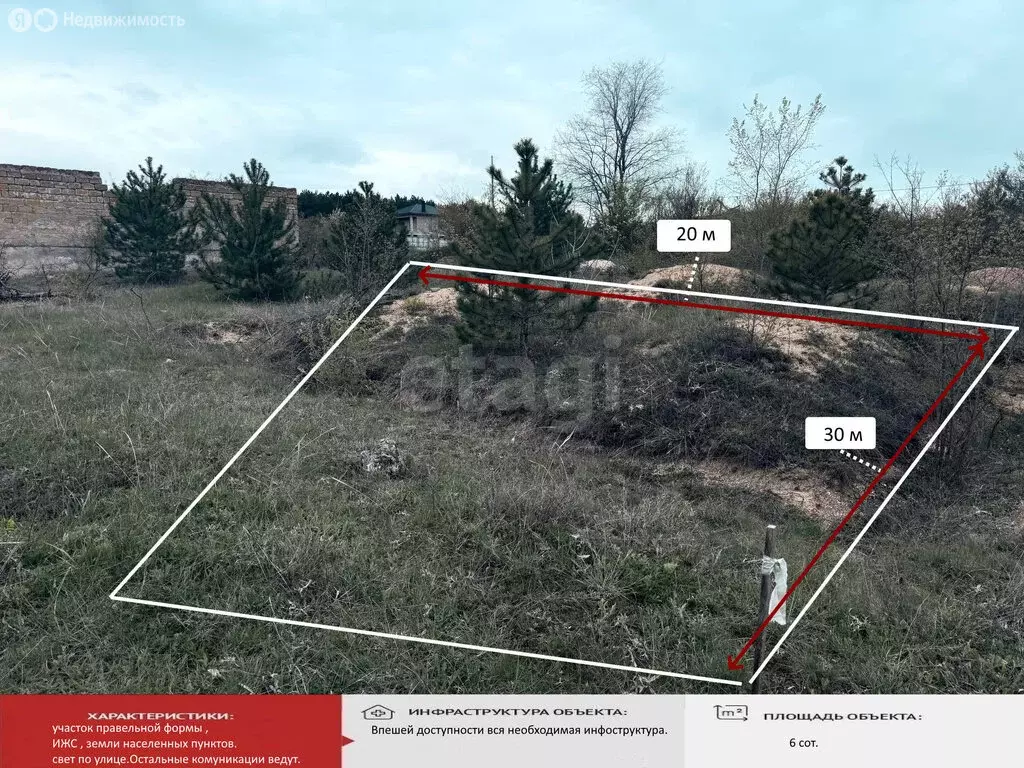 Участок в Симферополь, улица Алексея Аврамченко (6 м) - Фото 2