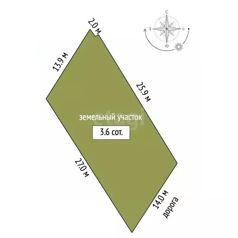 Дом в Севастополь Сапун-гора СНТ, 142 (18 м) - Фото 2