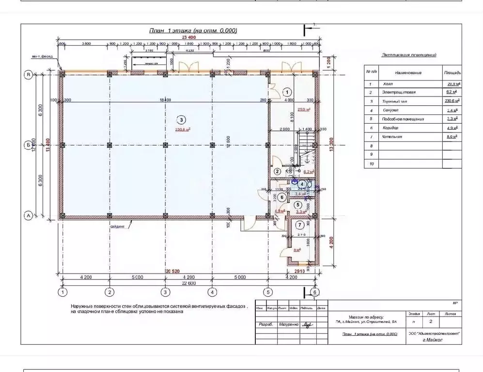 Помещение свободного назначения в Адыгея, Майкоп ул. Строителей, 9А ... - Фото 2