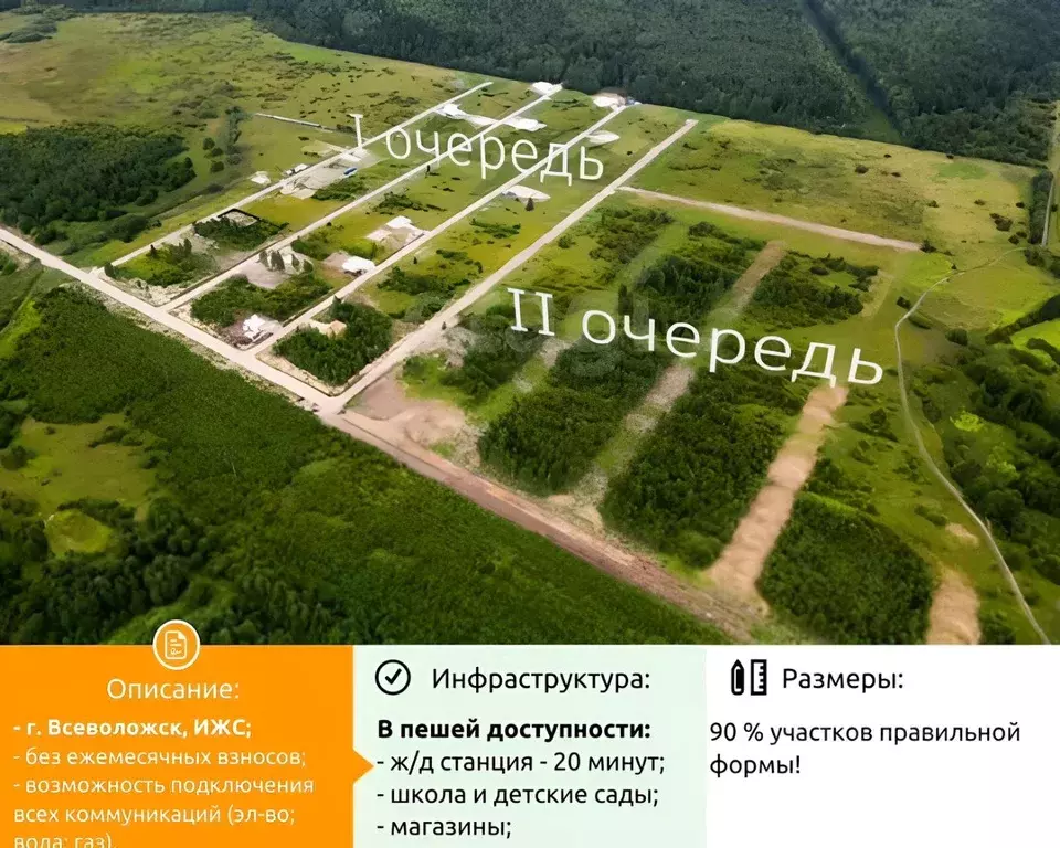 Участок в Ленинградская область, Всеволожск ул. Эдуарда Асадова (6.0 ... - Фото 2