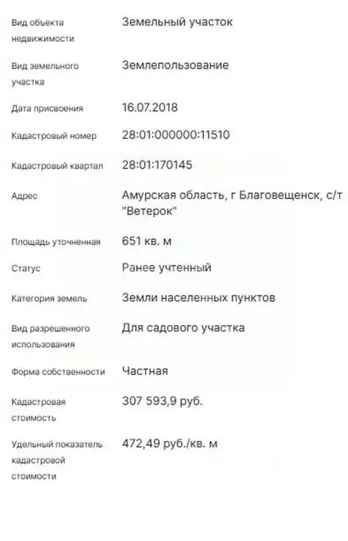 Участок в Амурская область, Благовещенск  (6.5 сот.) - Фото 0