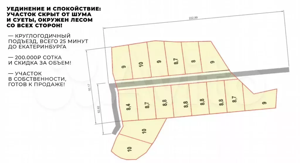 Участок 8 сот. (ИЖС) - Фото 1