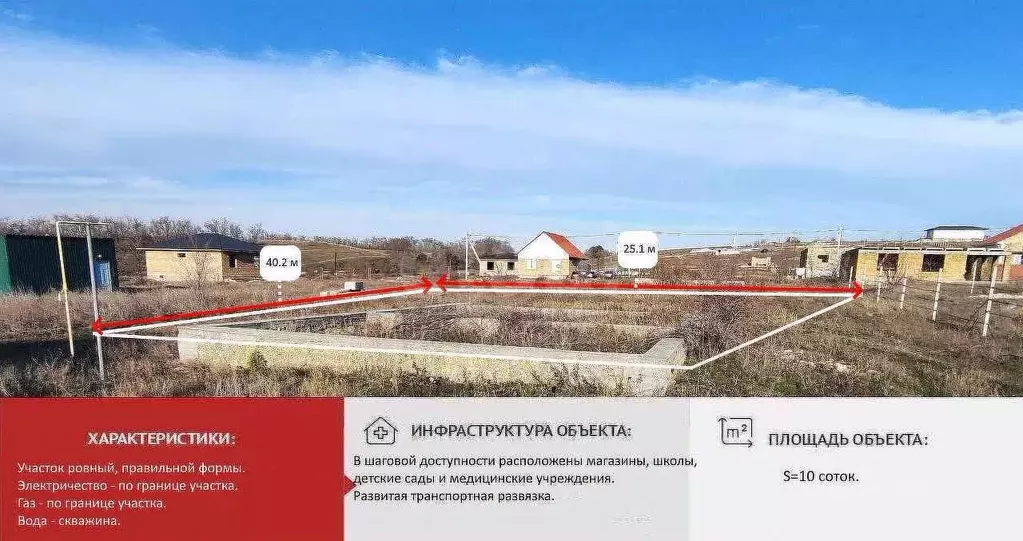 Участок в Крым, Симферопольский район, Чистенское с/пос, с. Левадки, ... - Фото 1