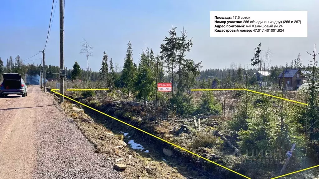 Участок в Ленинградская область, Выборгский район, Полянское с/пос, ... - Фото 1