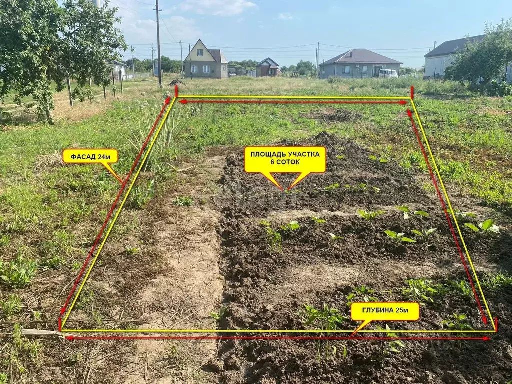 Кадастровая карта юровка анапский район