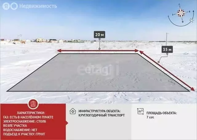 Участок в Тюменский муниципальный округ, деревня Есаулова, КП Клюква ... - Фото 1
