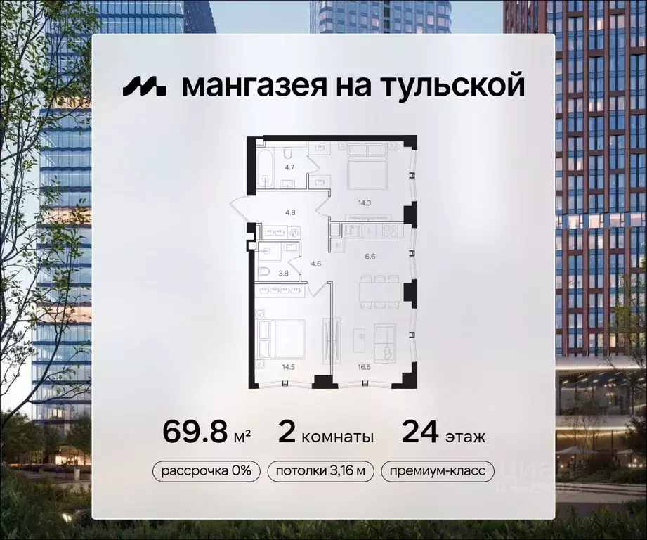 2-к кв. Москва Мангазея на Тульской жилой комплекс (69.8 м) - Фото 0