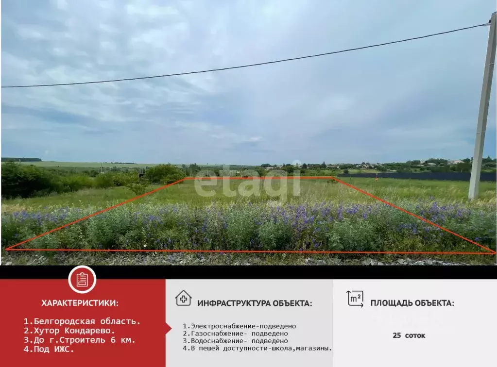 Участок в Белгородская область, Яковлевский муниципальный округ, ... - Фото 0