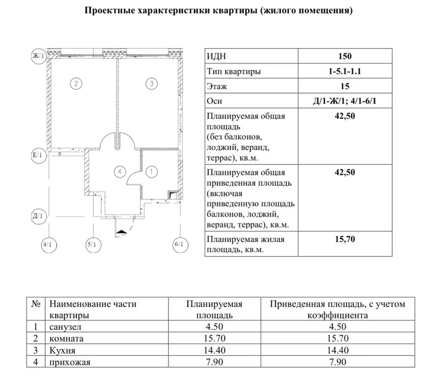 1-к кв. Москва Нагатино Ай-Ленд жилой комплекс, к1 (42.5 м) - Фото 1