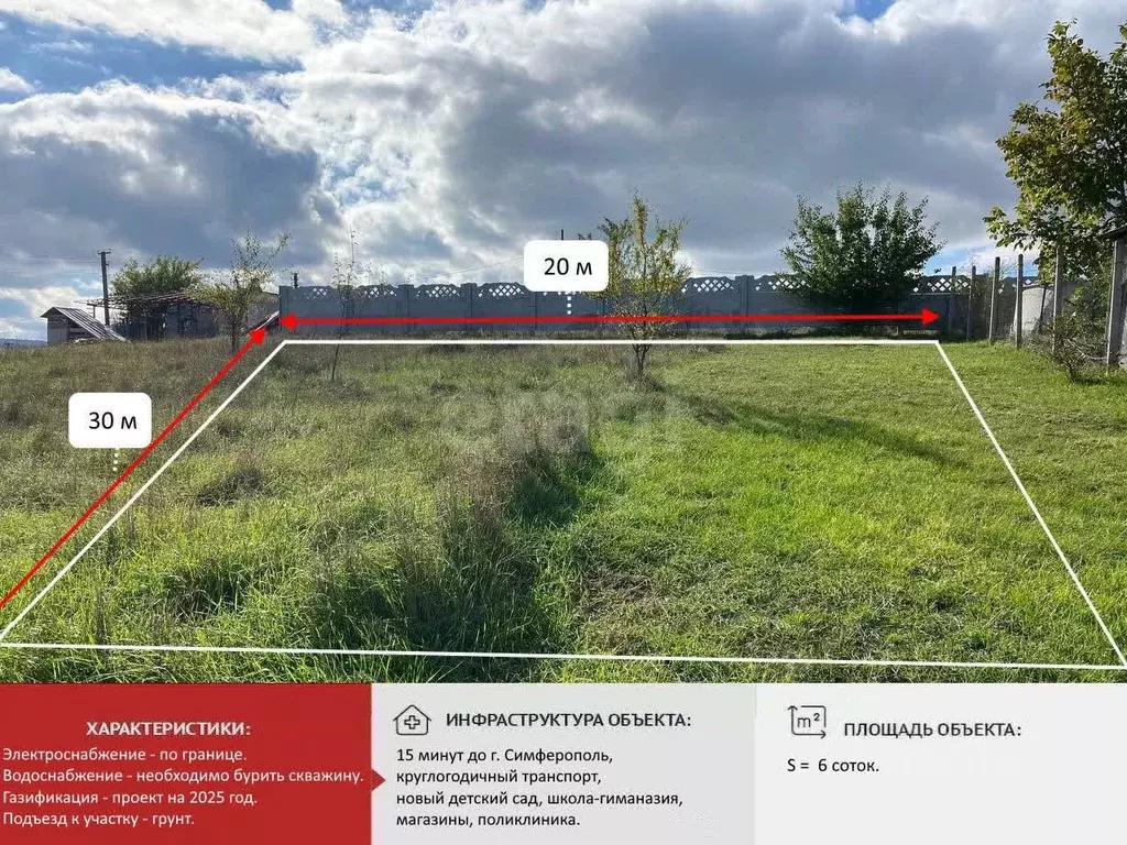 Участок в Крым, Симферопольский район, Чистенское с/пос, Родничок СПК ... - Фото 2