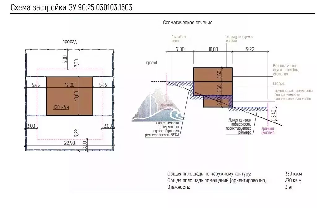 Участок в Крым, Ялта муниципальный округ, Гурзуф пгт ул. Дачная, 44 ... - Фото 2