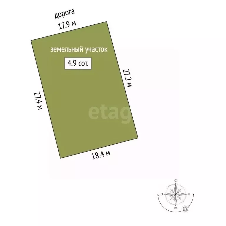 Участок в Ростовская область, Ростов-на-Дону Динамичная ул. (4.9 сот.) - Фото 2