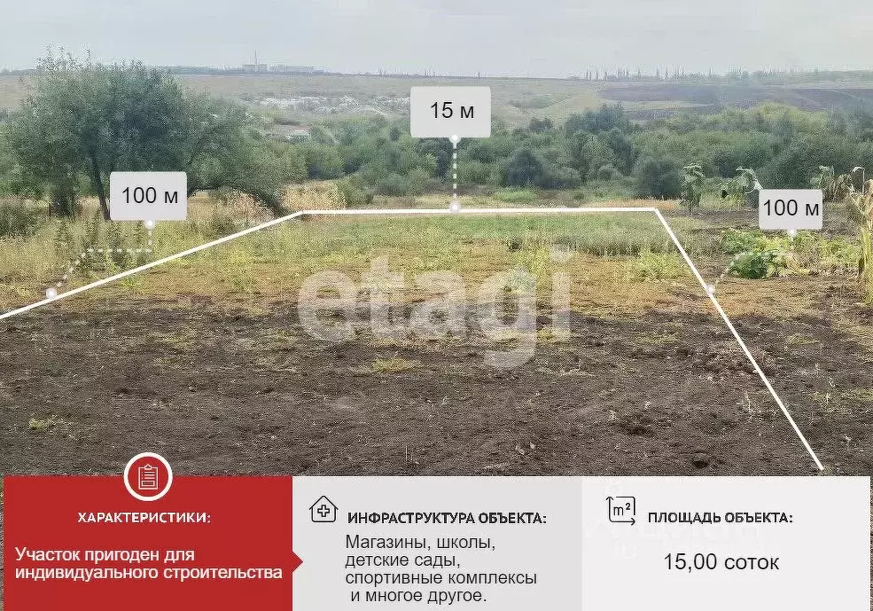 Участок в Белгородская область, Губкин Трудовая ул., 76 (15.0 сот.) - Фото 1
