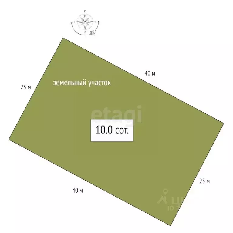 Участок в Алтай, Майминский район, с. Майма ул. Н. Заборского (10.0 ... - Фото 1