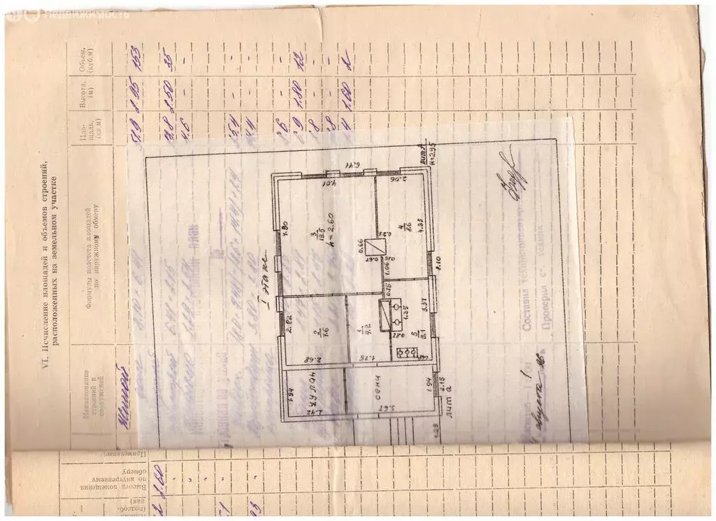 Дом в Нытва, улица Куйбышева, 52 (47.7 м) - Фото 1