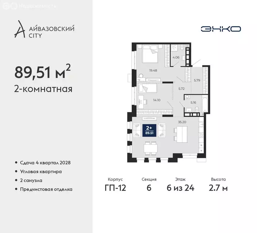 2-комнатная квартира: Тюмень, ЖК Айвазовский Сити (89.51 м) - Фото 0