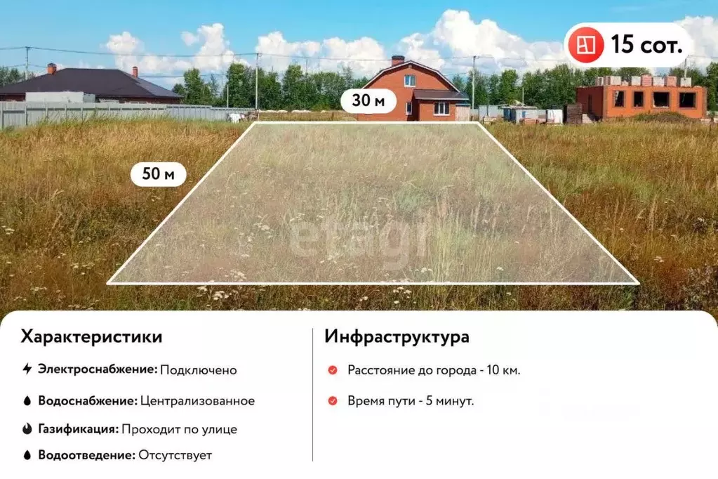 Участок в Ульяновская область, Ульяновск ул. Радужная, 52 (15.0 сот.) - Фото 1