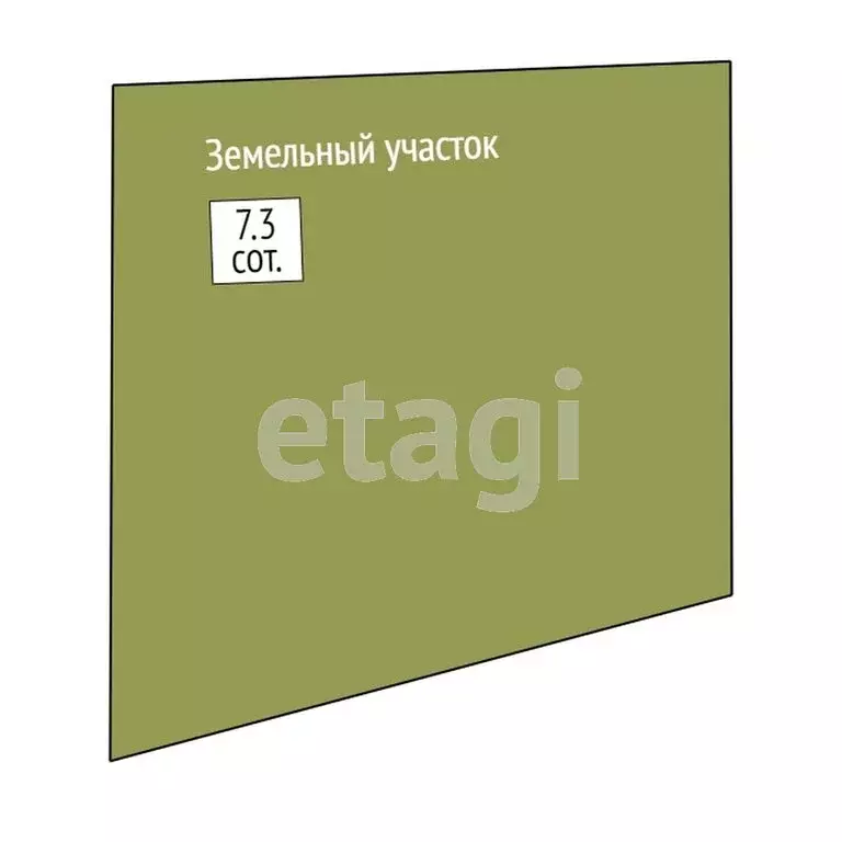 Участок в Выкса, Почтовая улица (7.3 м) - Фото 0