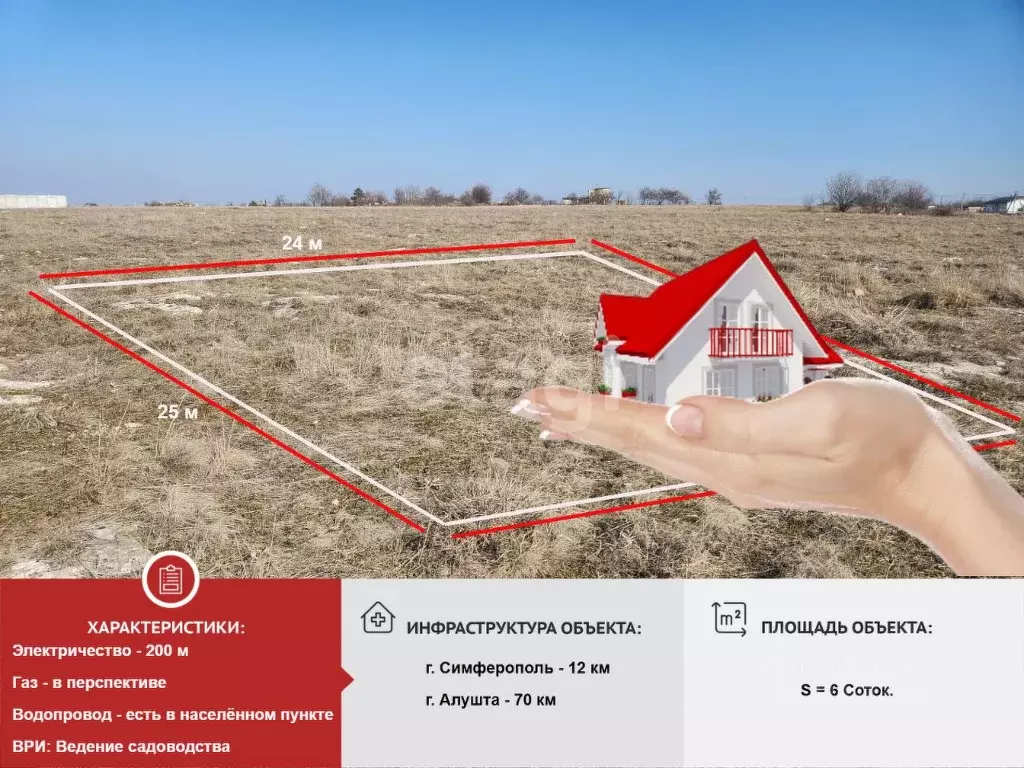 Участок в Крым, Симферопольский район, Урожайновское с/пос, Тепловик-2 ... - Фото 1