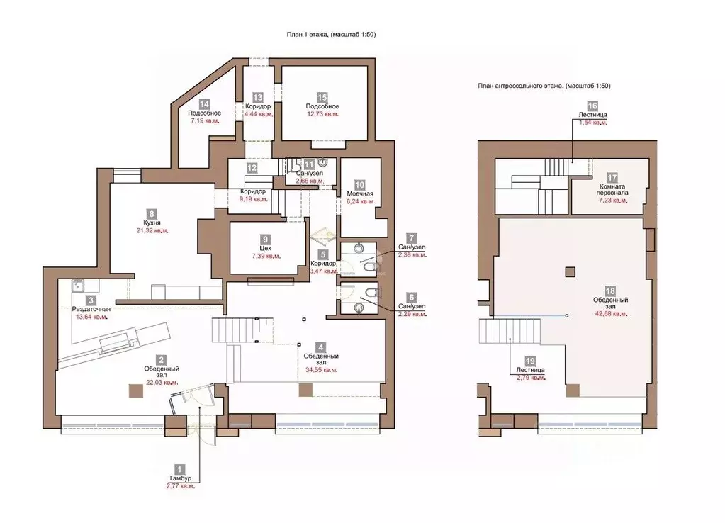 Помещение свободного назначения в Новосибирская область, Новосибирск ... - Фото 2