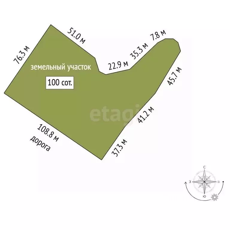 Участок в Кемеровская область, Кемеровский муниципальный округ, пос. ... - Фото 2