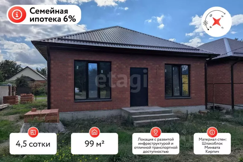 Дом в Краснодарский край, Темрюк Звездная ул. (99 м) - Фото 2