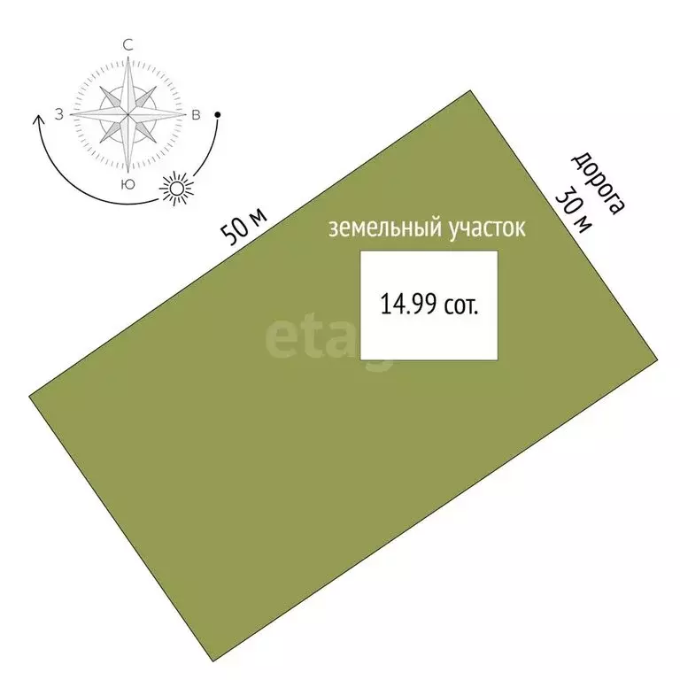 Участок в Ялуторовский район, село Сингуль Татарский (15 м) - Фото 0