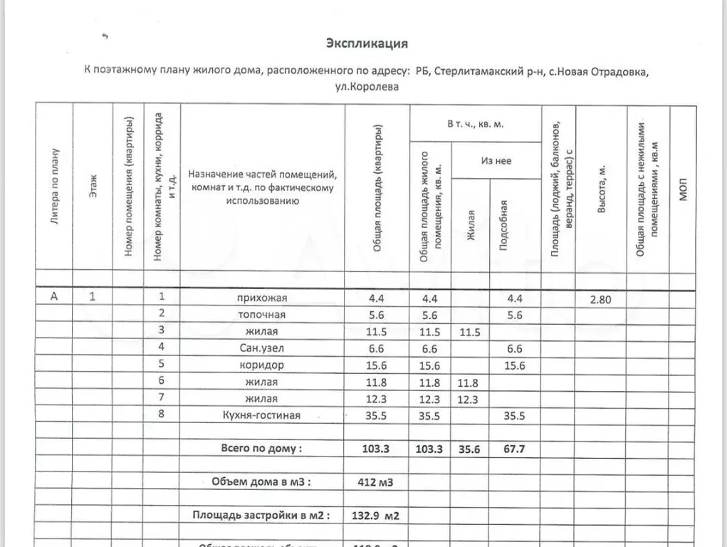 Дом 110 м на участке 8 сот. - Фото 1