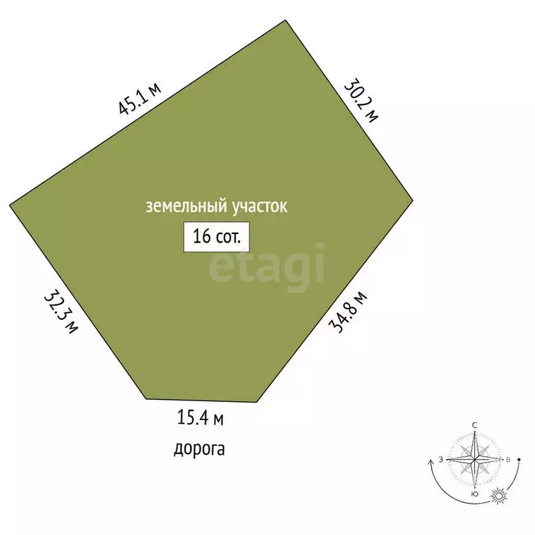 Участок в Куйвозовское сельское поселение, ТИЗ Карасары (16 м) - Фото 1