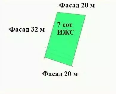 Участок в Краснодарский край, Новороссийск муниципальное образование, ... - Фото 0