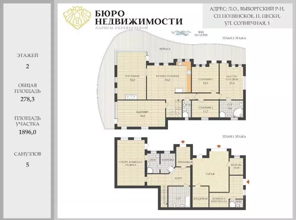 Коттедж в Ленинградская область, Выборгский район, Полянское с/пос, ... - Фото 1