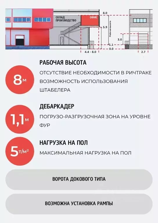 Склад в Ленинградская область, Ломоносовский район, Виллозское ... - Фото 2