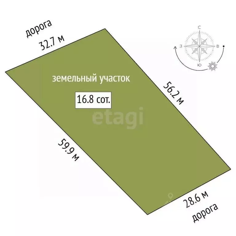 Участок в Свердловская область, с. Туринская Слобода ул. Солнечная ... - Фото 1