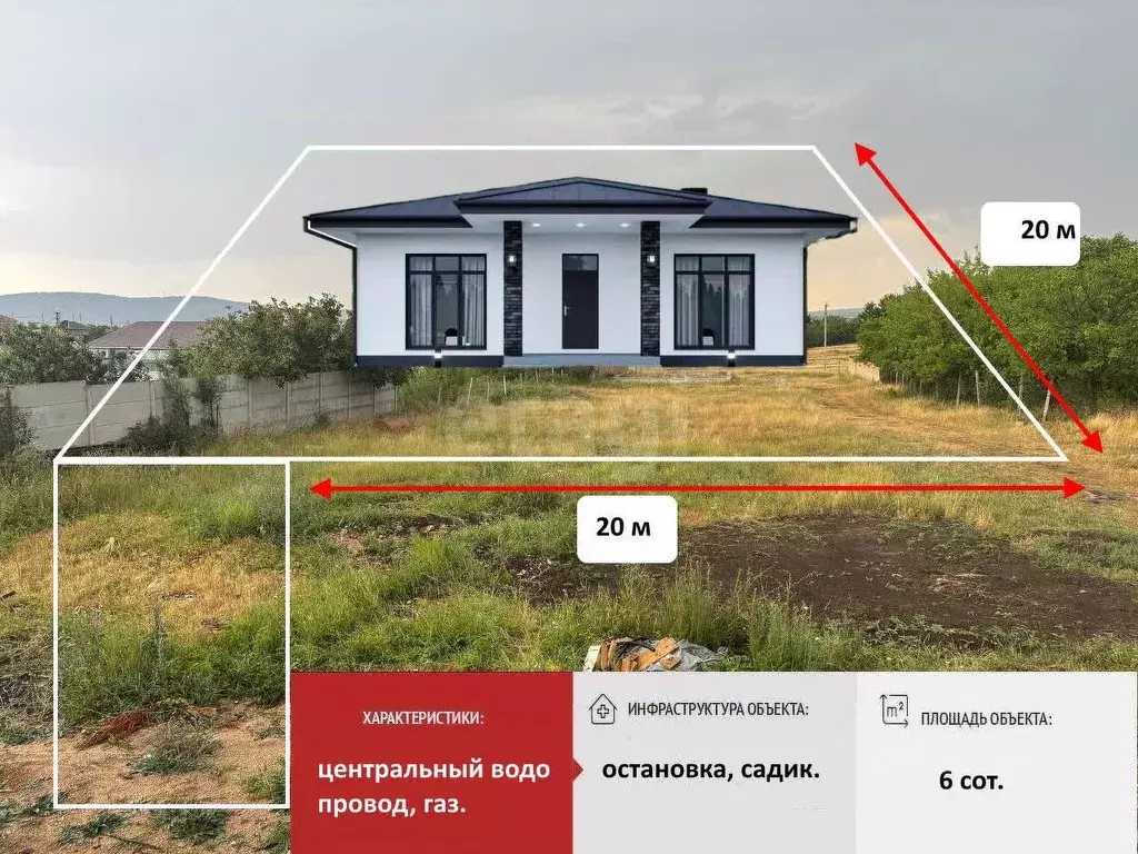 Участок в Крым, Симферопольский район, Добровское с/пос, с. Пионерское ... - Фото 1