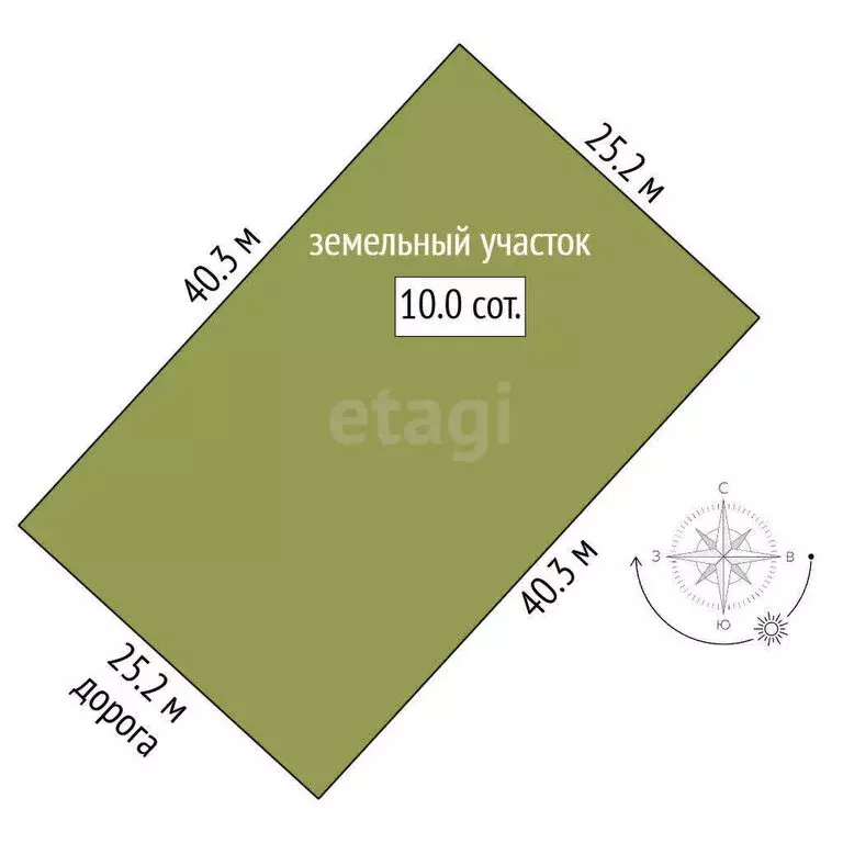 Участок в Чистенское сельское поселение, село Левадки, территория 1-й ... - Фото 1